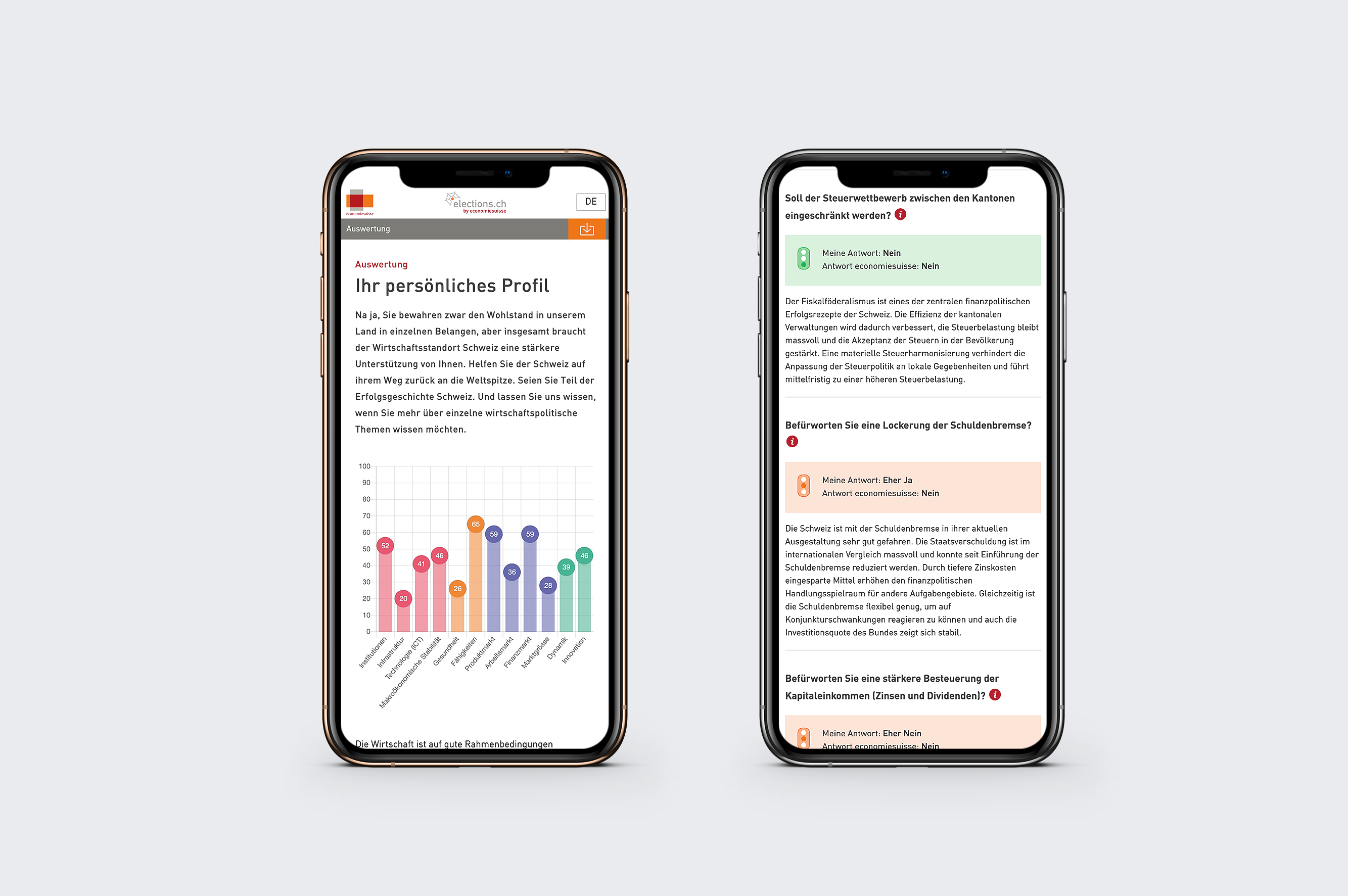 Startseite Einstiegsbild mobile elections