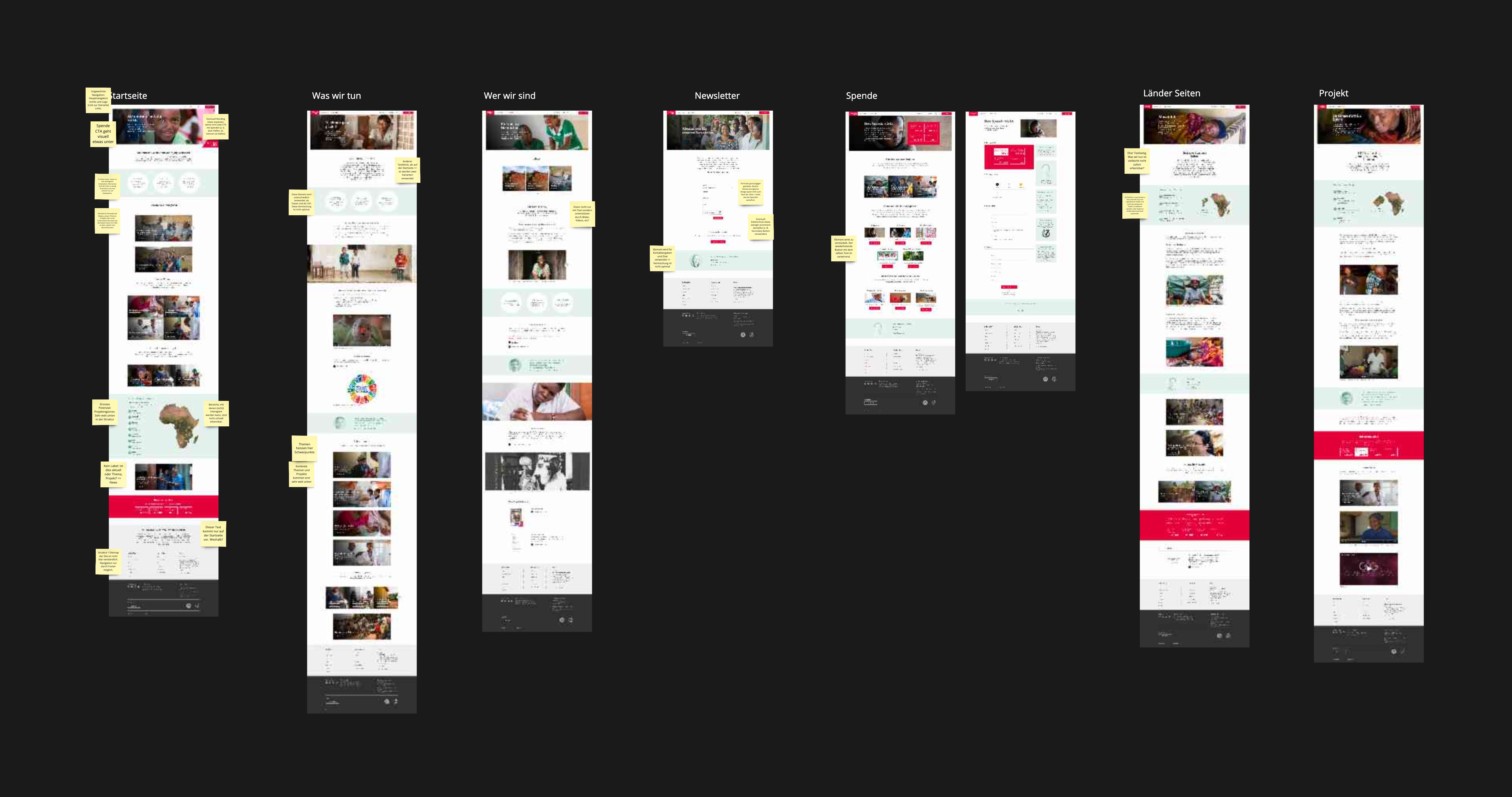 Fitness Check: Screenshot Manuelle Analyse