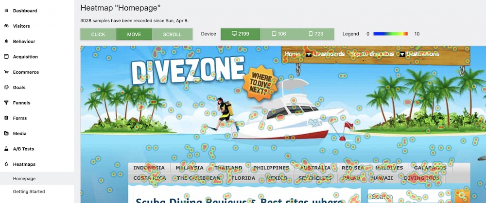 Matomo Heatmap