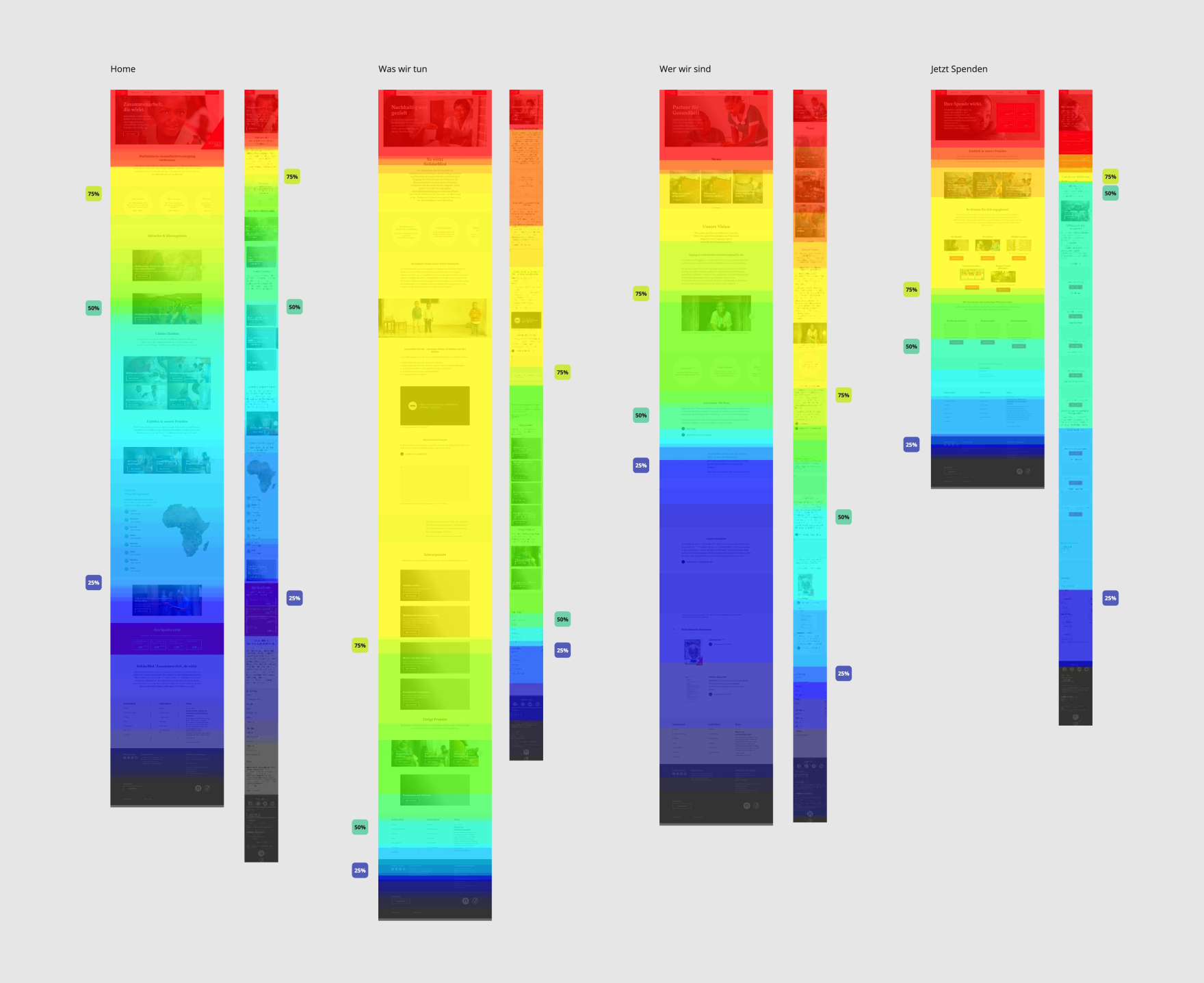 Fitness Check: Screenshot Scroll Tiefe