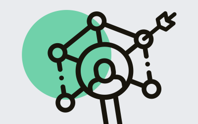 Ziele im Online Marketing