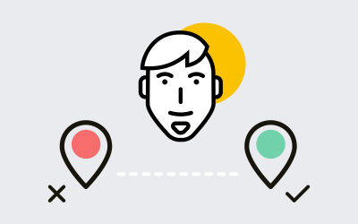 Kaufentscheidungsprozess